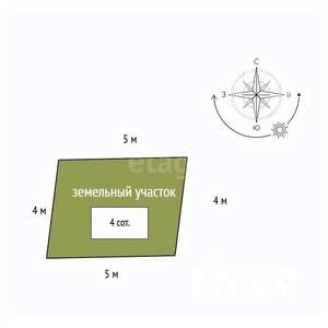 Дом 35м&sup2;, 2-этажный, участок 4 сот.  