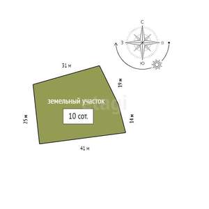 Дом 41м&sup2;, 1-этажный, участок 10 сот.  