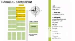 Дом 63м&sup2;, 1-этажный, участок 8 сот.  