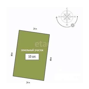 Дом 48м&sup2;, 1-этажный, участок 10 сот.  