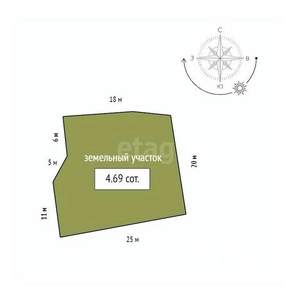 Дом 128м&sup2;, 3-этажный, участок 5 сот.  