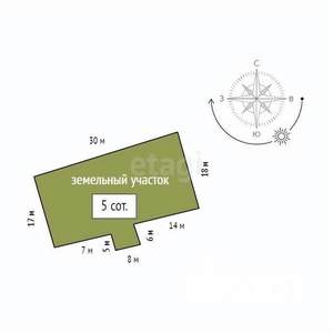 Дом 58м², 1-этажный, участок 5 сот.  