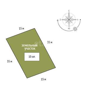 Дом 115м&sup2;, 2-этажный, участок 10 сот.  
