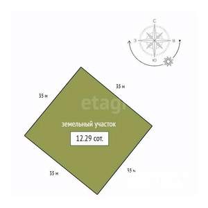 Дом 292м&sup2;, 3-этажный, участок 12 сот.  