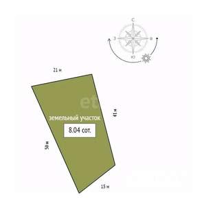 Дом 108м&sup2;, 1-этажный, участок 8 сот.  