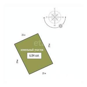 Дом 150м², 2-этажный, участок 7 сот.  
