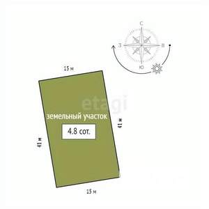 Дом 43м&sup2;, 1-этажный, участок 5 сот.  
