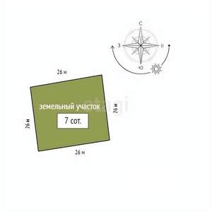 Дом 240м², 2-этажный, участок 7 сот.  