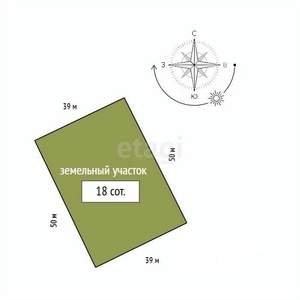 Дом 250м&sup2;, 2-этажный, участок 18 сот.  