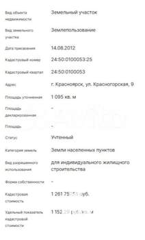 Дом 28м², 1-этажный, участок 11 сот.  