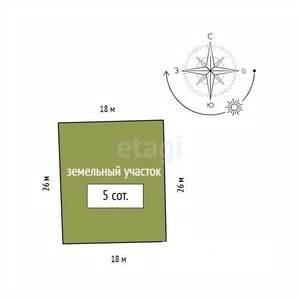 Дом 120м², 2-этажный, участок 5 сот.  