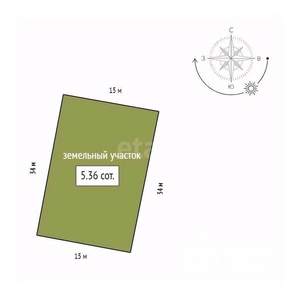 Дом 40м&sup2;, 1-этажный, участок 5 сот.  