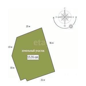 Дом 120м&sup2;, 1-этажный, участок 13 сот.  