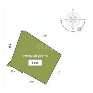 Дом 267м², 3-этажный, участок 9 сот.  