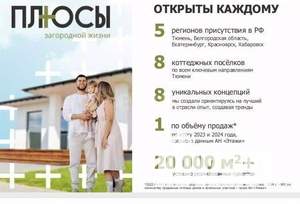 Дом 63м&sup2;, 1-этажный, участок 8 сот.  