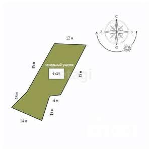 Дом 93м&sup2;, 1-этажный, участок 6 сот.  