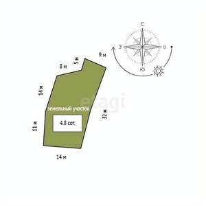 Дом 20м&sup2;, 2-этажный, участок 5 сот.  