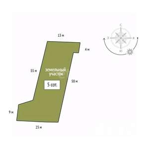 Дом 12м&sup2;, 1-этажный, участок 5 сот.  