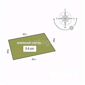 Дом 62м², 2-этажный, участок 8 сот.  