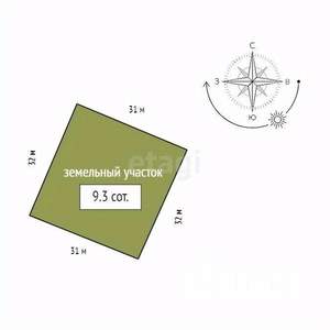 Дом 36м², 2-этажный, участок 16 сот.  