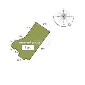 Дом 101м&sup2;, 2-этажный, участок 8 сот.  
