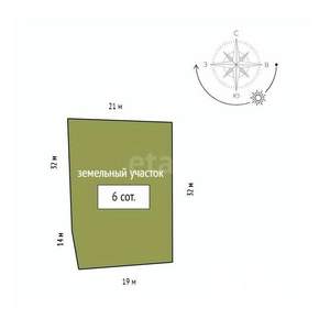 Дом 58м&sup2;, 2-этажный, участок 6 сот.  