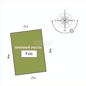 Дом 120м&sup2;, 1-этажный, участок 9 сот.  