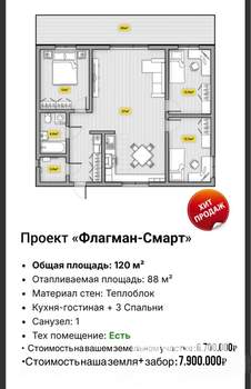 Дом 120м&sup2;, 1-этажный, участок 10 сот.  