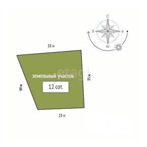 Дом 64м², 2-этажный, участок 12 сот.  