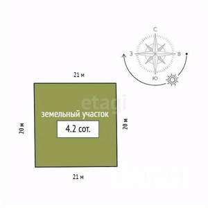 Дом 104м², 2-этажный, участок 4 сот.  