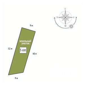 Дом 50м&sup2;, 2-этажный, участок 5 сот.  