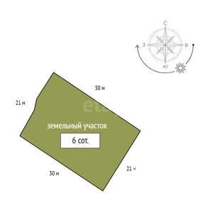 Дом 25м&sup2;, 1-этажный, участок 6 сот.  