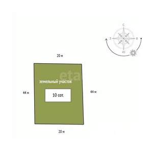 Дом 135м&sup2;, 1-этажный, участок 10 сот.  