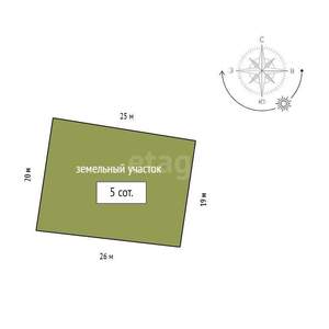 Дом 27м&sup2;, 1-этажный, участок 5 сот.  