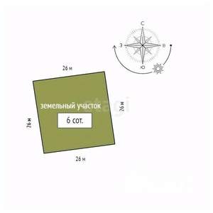 Дом 265м², 3-этажный, участок 6 сот.  