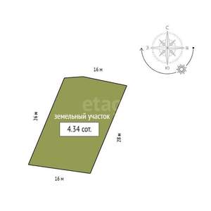 Дом 82м&sup2;, 1-этажный, участок 4 сот.  