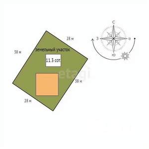 Дом 114м², 2-этажный, участок 11 сот.  