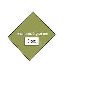 Дом 122м&sup2;, 2-этажный, участок 5 сот.  
