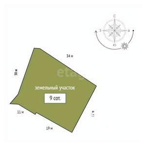 Дом 267м&sup2;, 3-этажный, участок 9 сот.  