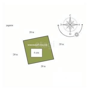 Дом 75м², 1-этажный, участок 4 сот.  