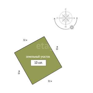 Дом 150м², 1-этажный, участок 10 сот.  