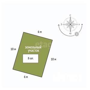 Дом 110м&sup2;, 2-этажный, участок 8 сот.  