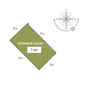 Дом 27м&sup2;, 1-этажный, участок 7 сот.  
