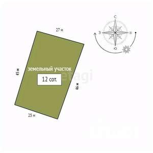 Дом 315м&sup2;, 3-этажный, участок 12 сот.  