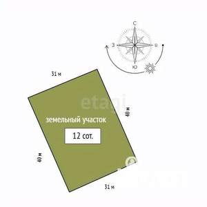 Дом 100м², 1-этажный, участок 12 сот.  