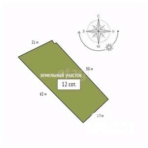 Дом 80м&sup2;, 2-этажный, участок 12 сот.  