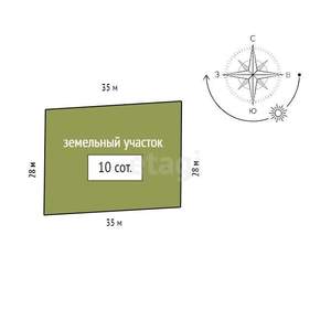 Дом 64м&sup2;, 1-этажный, участок 10 сот.  
