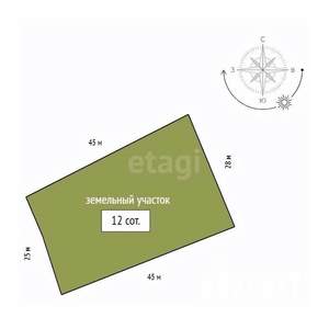 Дом 160м², 2-этажный, участок 6 сот.  