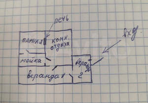Дом 24м², 1-этажный, участок 9 сот.  