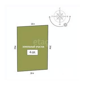 Дом 36м&sup2;, 2-этажный, участок 4 сот.  